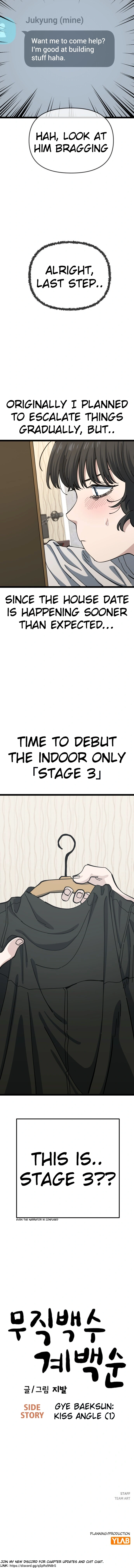 Jobless Gye Baek-sun Chapter 201 page 6 - 