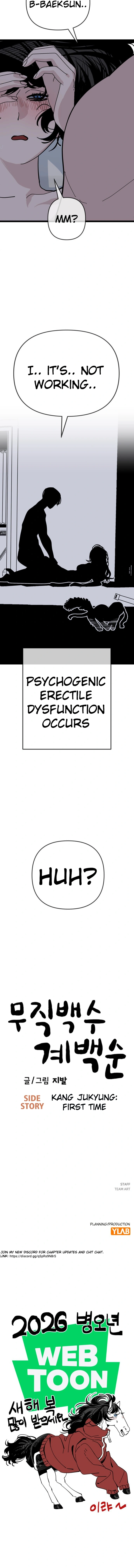 Jobless Gye Baek-sun Chapter 204 page 6 - 