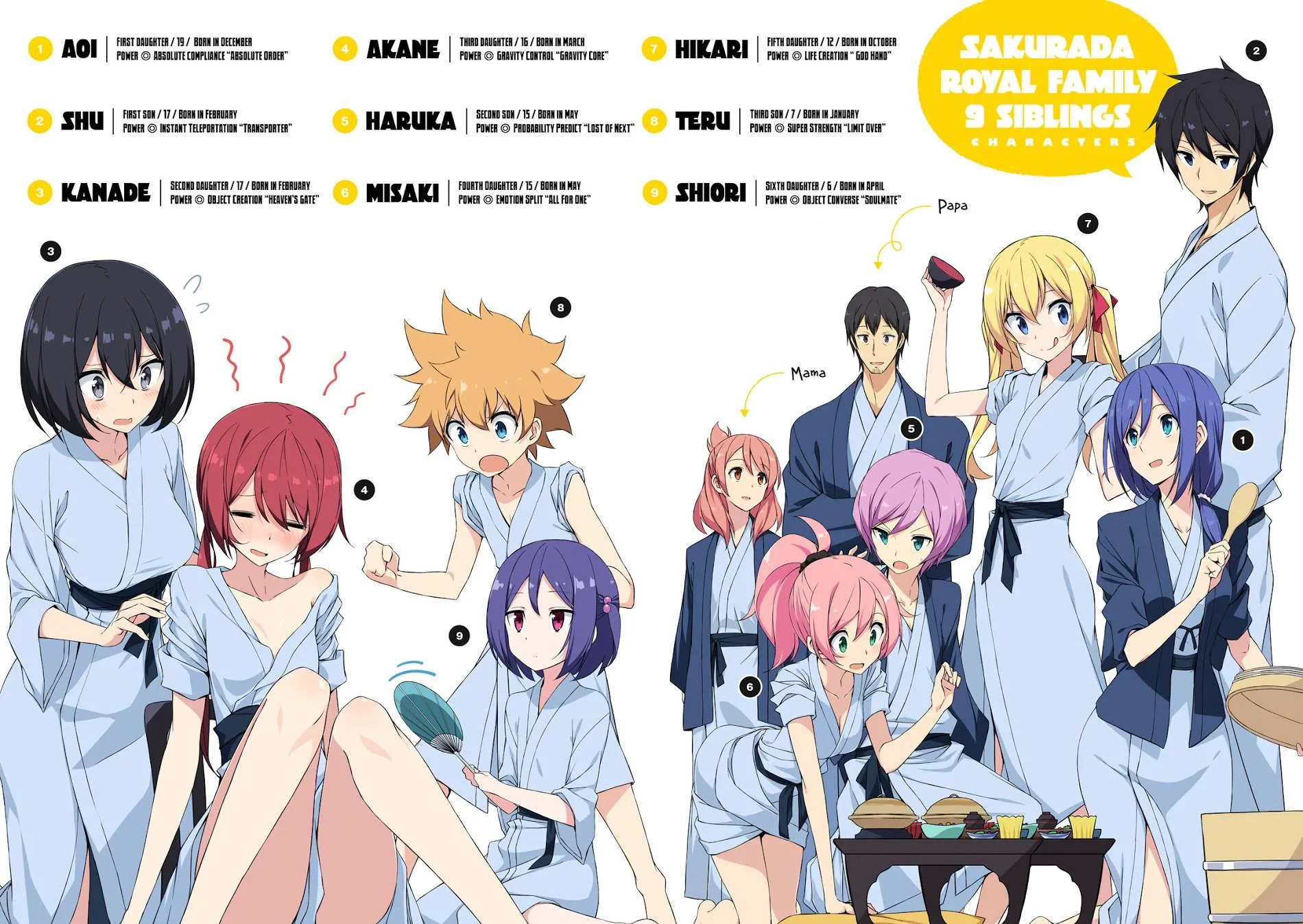 Read Joukamachi no Dandelion chapter 23 image 5 on Lezhin