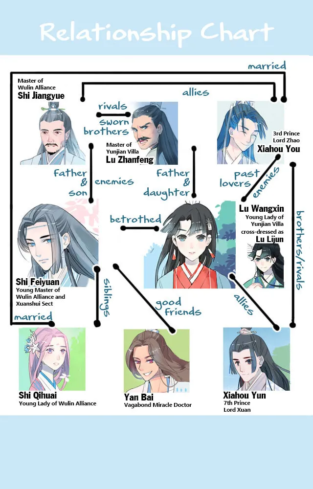 Read Jun and Wang Xin chapter 18 image 46 on Lezhin