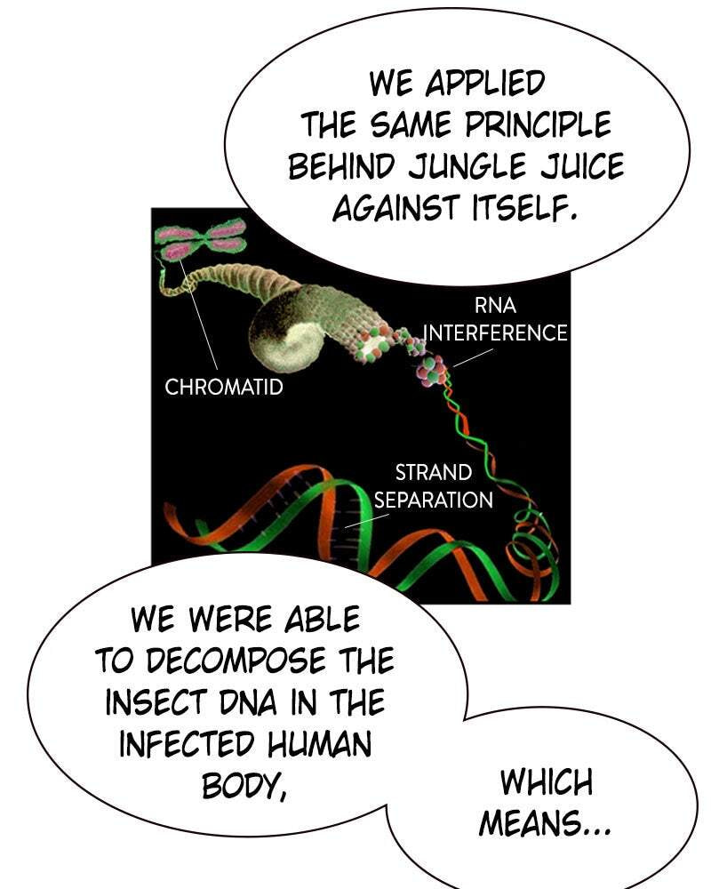 Jungle Juice Chapter 3 page 79 - 
