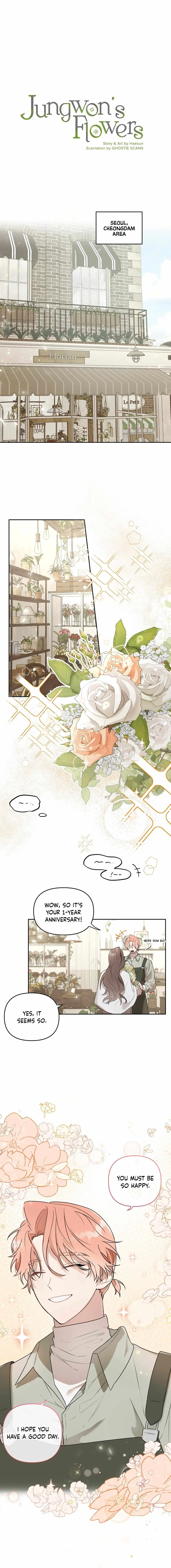 Read Jungwon