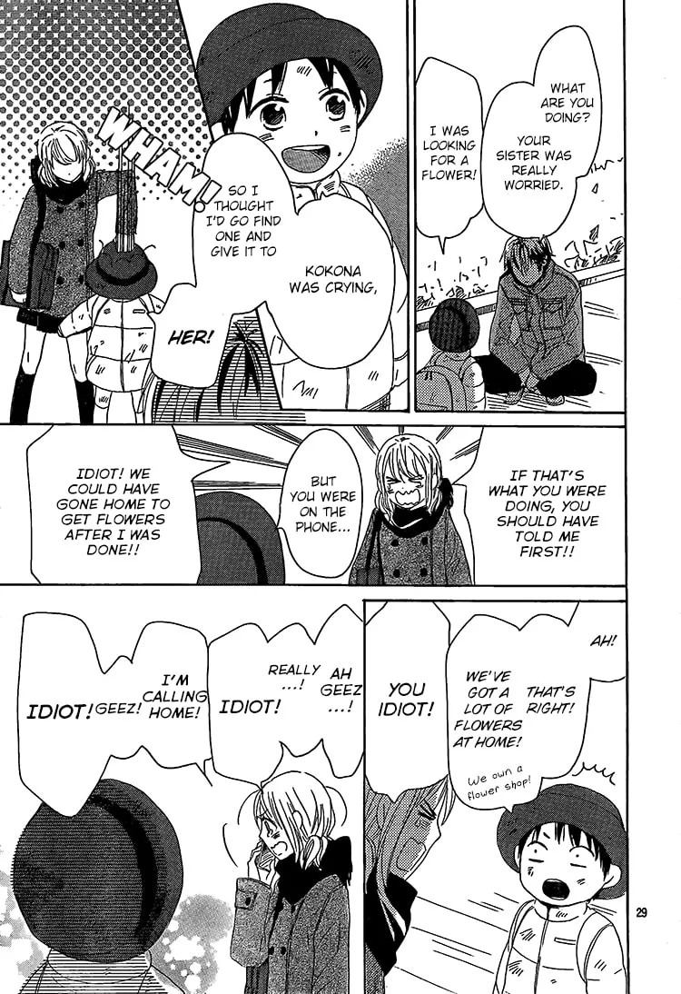 Read Junjou Drop chapter 3 image 28 on Lezhin