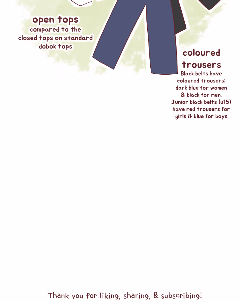 Just for Kicks Chapter 100.948 page 12 - 