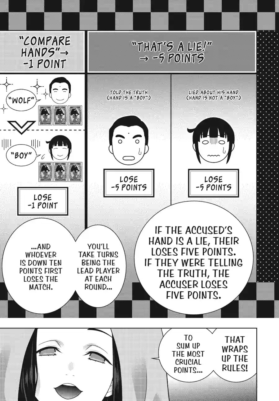 Read Kakegurui: Compulsive Gambler chapter 121.1 image 12 on Lezhin