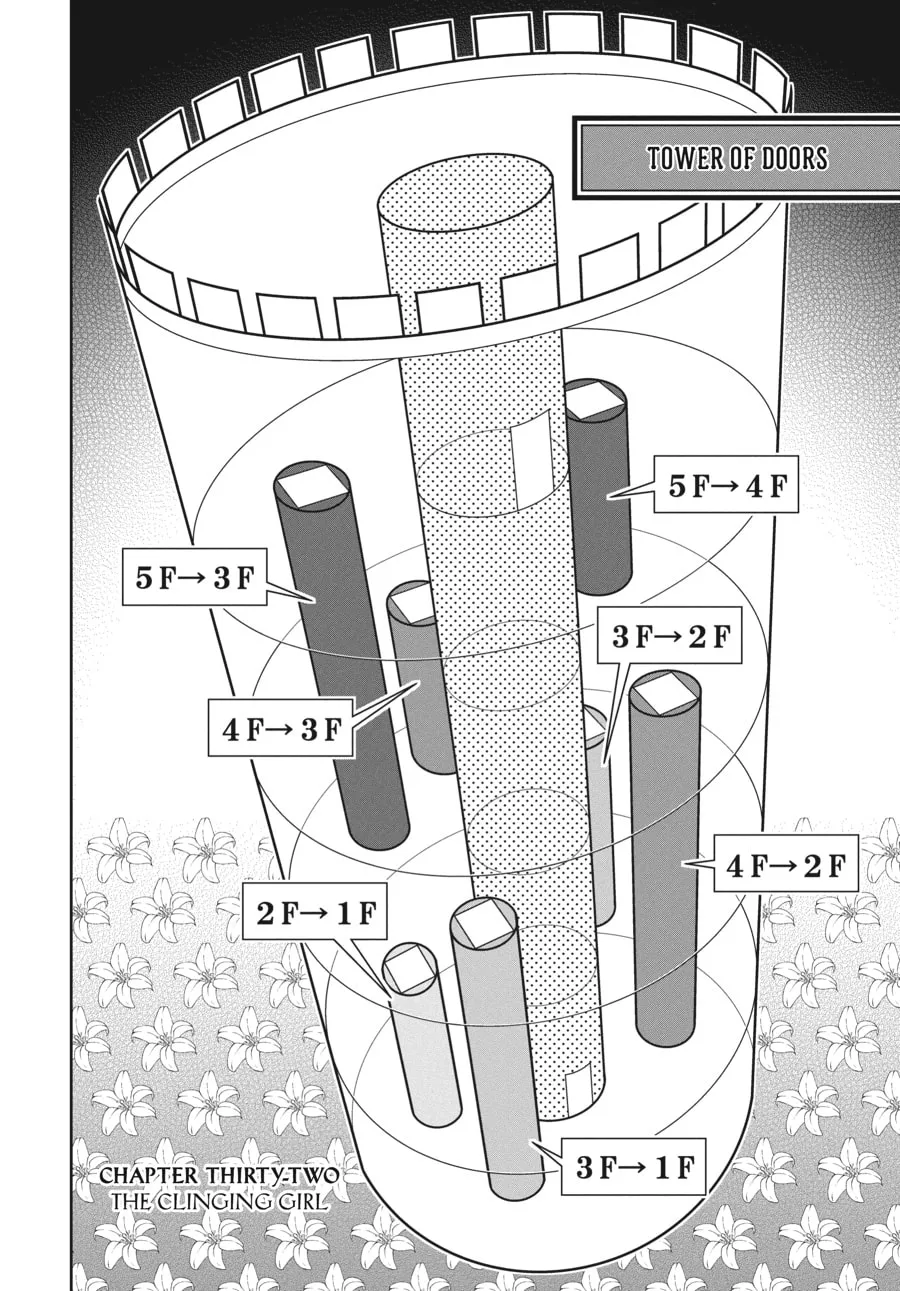 Read Kakegurui: Compulsive Gambler chapter 32 image 1 on Lezhin