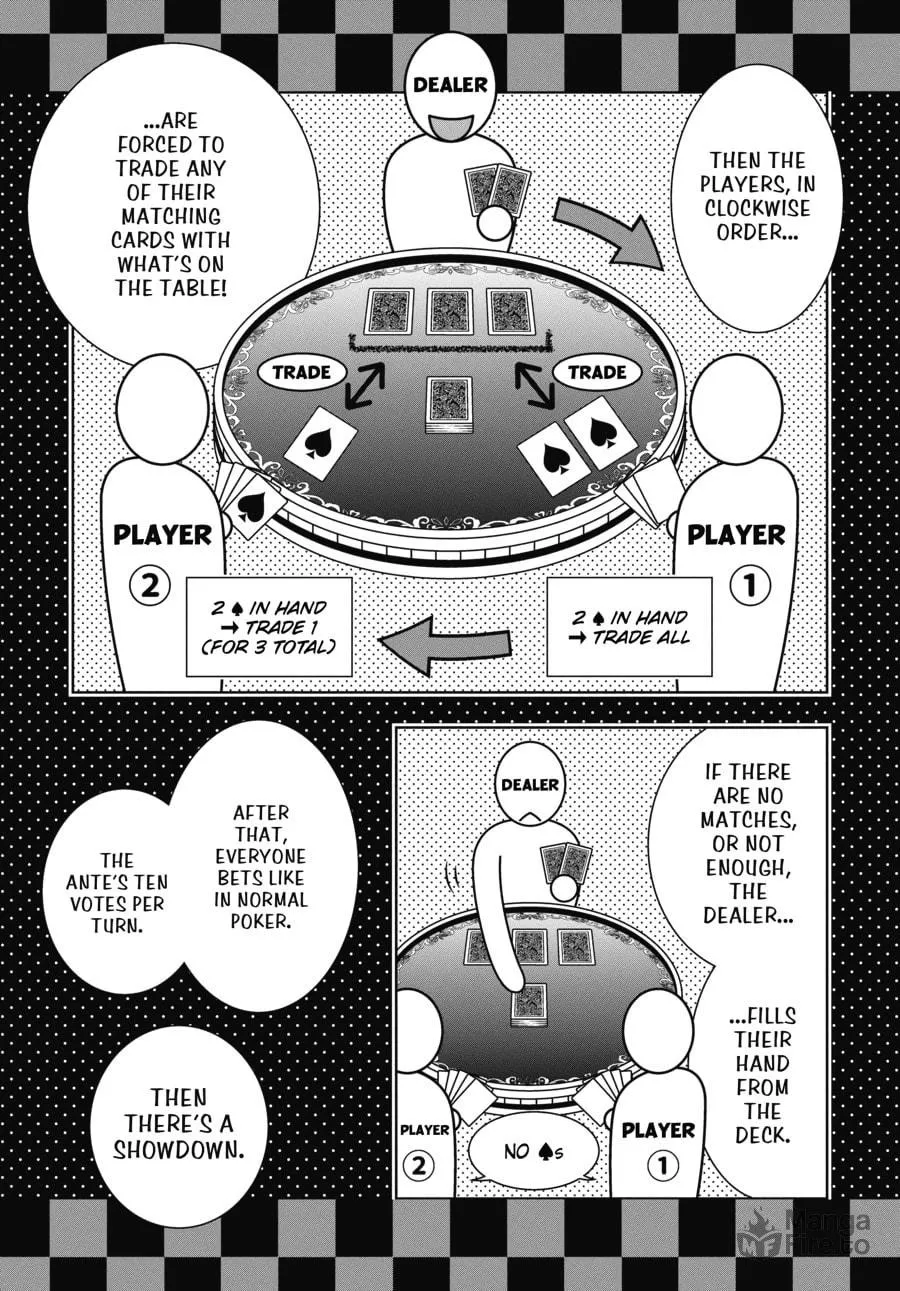 Read Kakegurui: Compulsive Gambler chapter 86 image 9 on Lezhin
