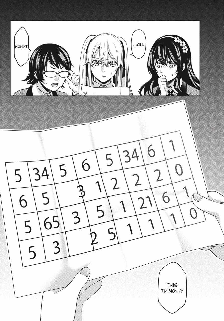 Read Kakegurui Futago chapter 11 image 22 on Lezhin