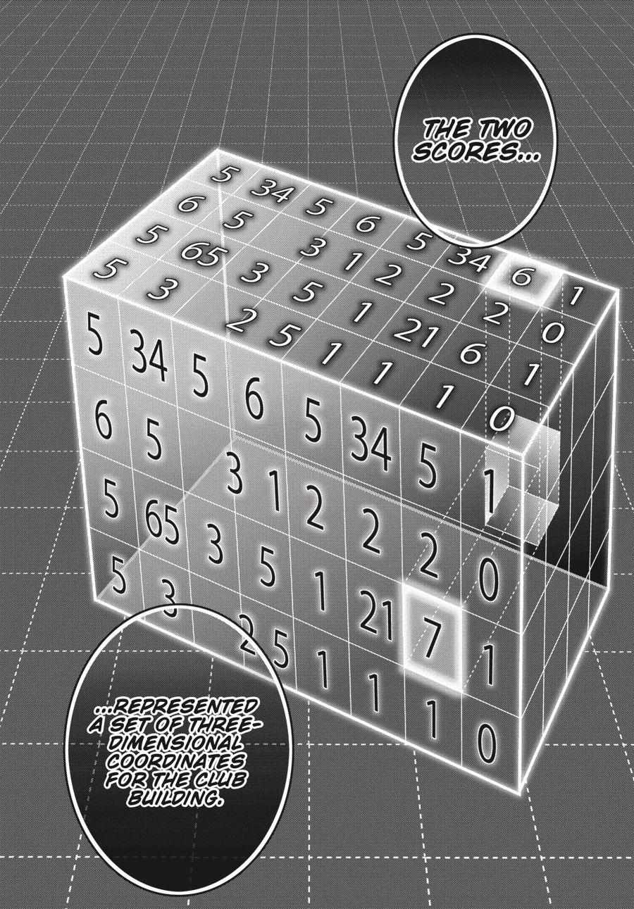 Read Kakegurui Futago chapter 14 image 27 on Lezhin