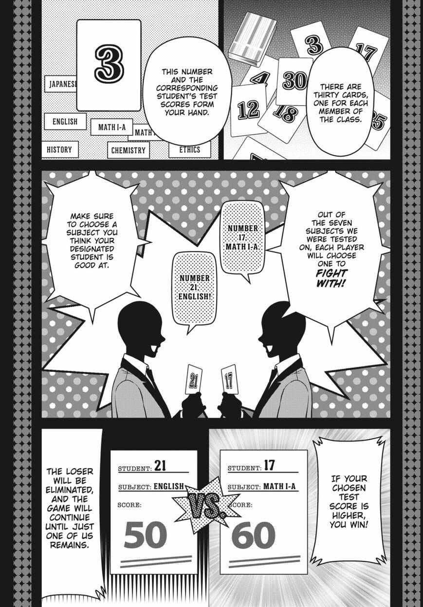 Read Kakegurui Futago chapter 15 image 28 on Lezhin