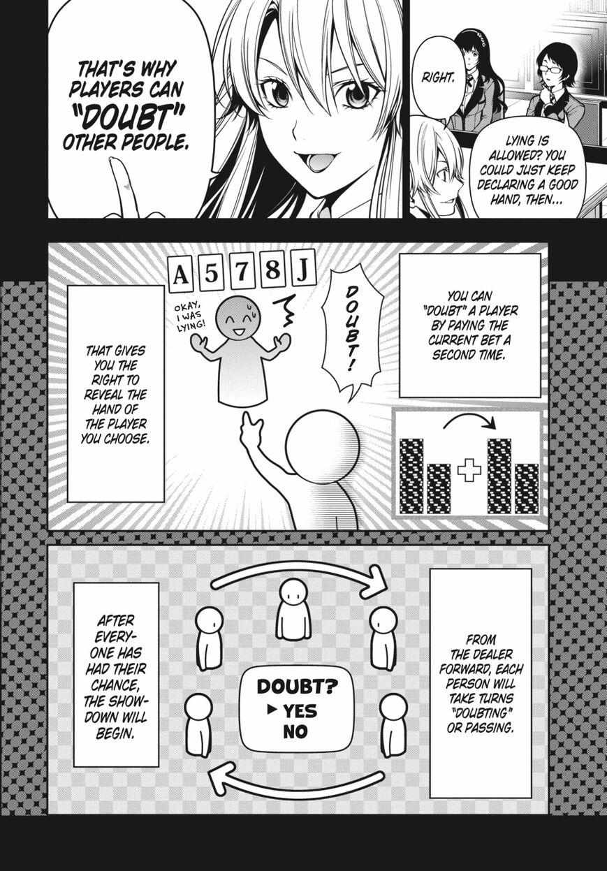 Read Kakegurui Futago chapter 19 image 19 on Lezhin