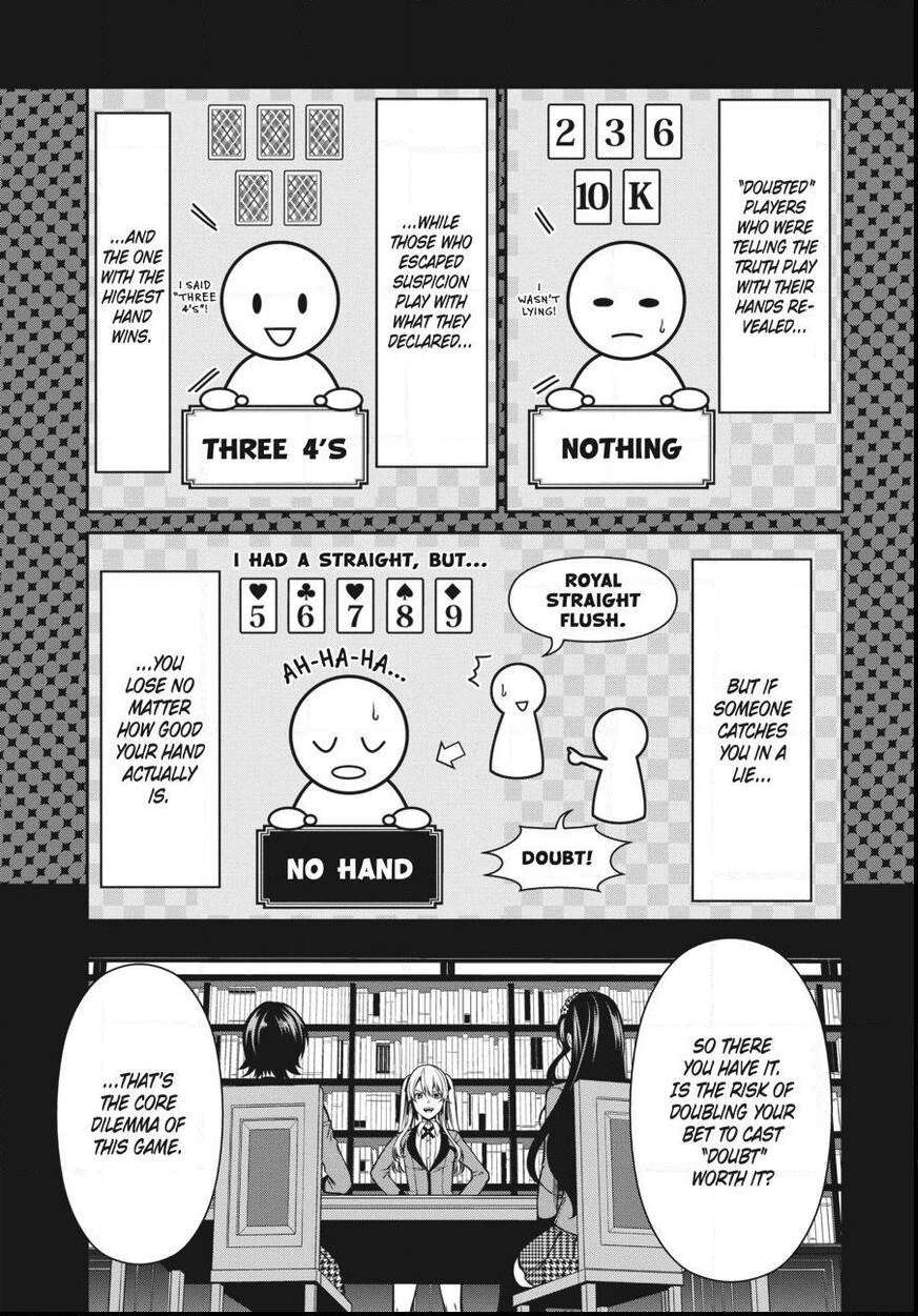 Read Kakegurui Futago chapter 19 image 20 on Lezhin