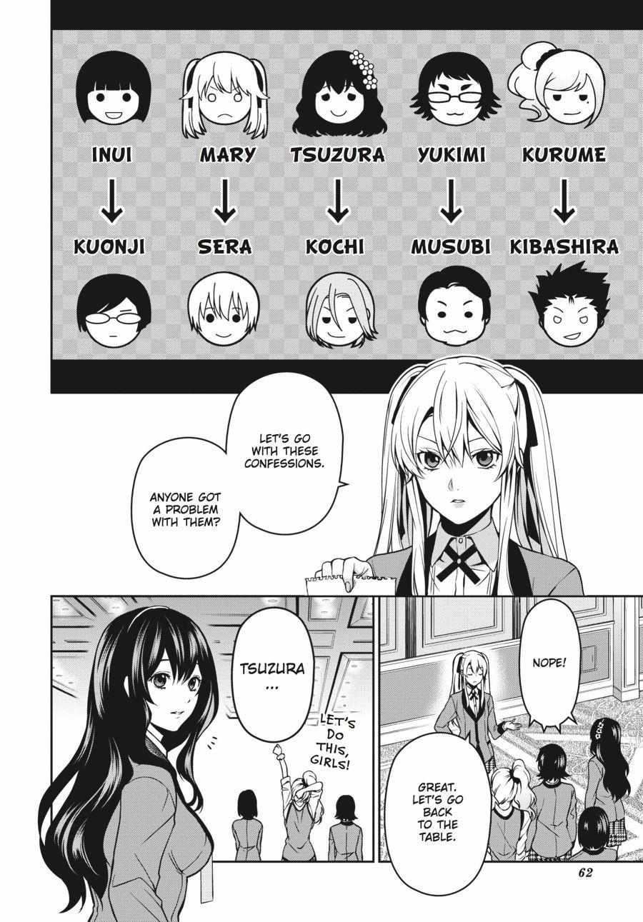 Read Kakegurui Futago chapter 5 image 15 on Lezhin