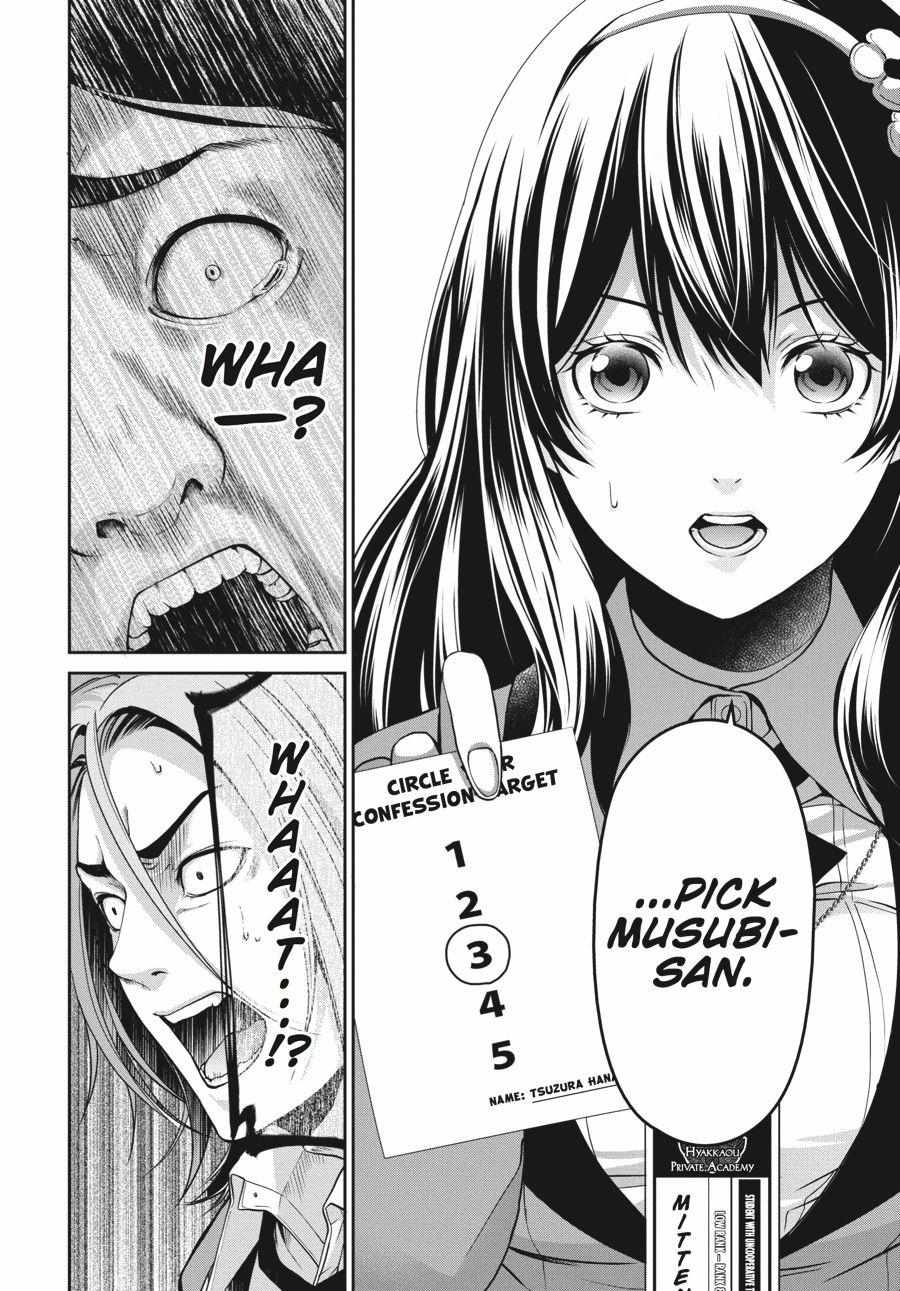 Read Kakegurui Futago chapter 7 image 21 on Lezhin