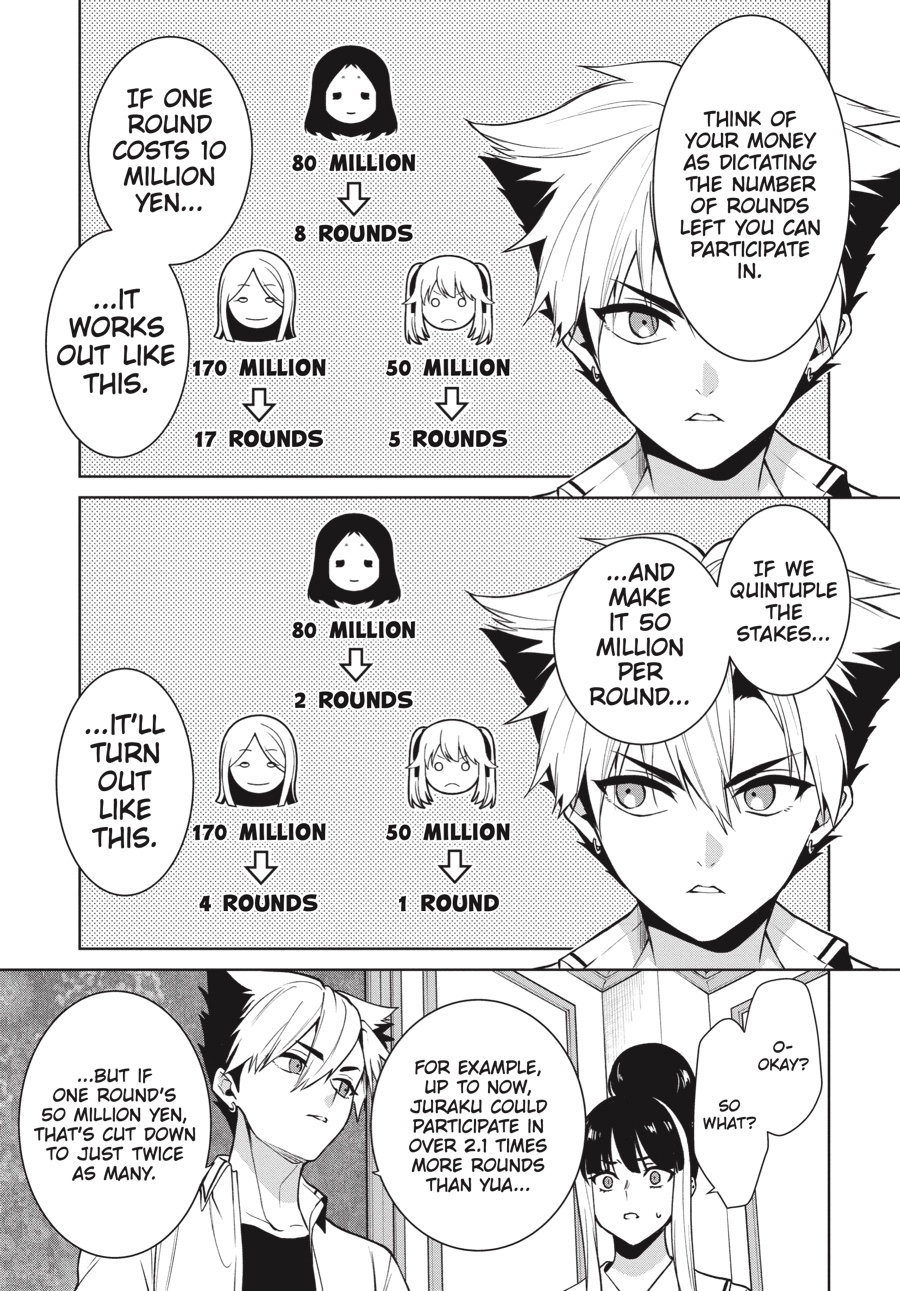 Read Kakegurui Twin chapter 0 image 182 on Lezhin