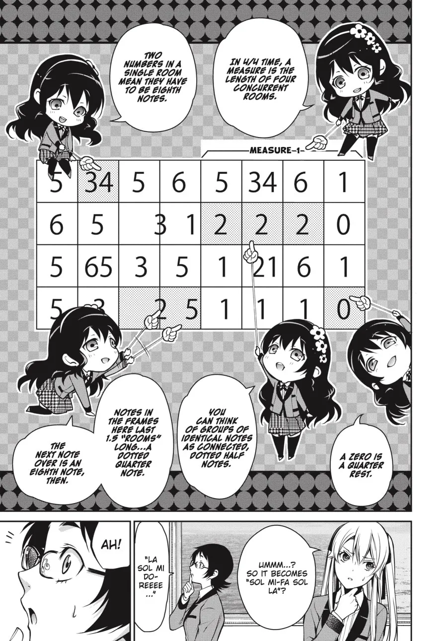 Read Kakegurui Twin chapter 12 image 6 on Lezhin