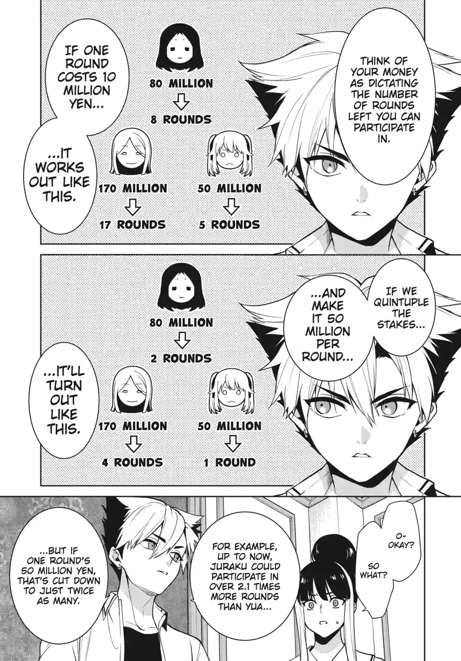 Kakegurui Twin Chapter 179 page 7 - 