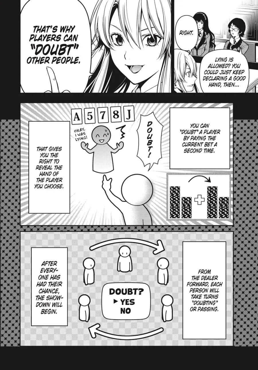 Read Kakegurui Twin chapter 19 image 15 on Lezhin