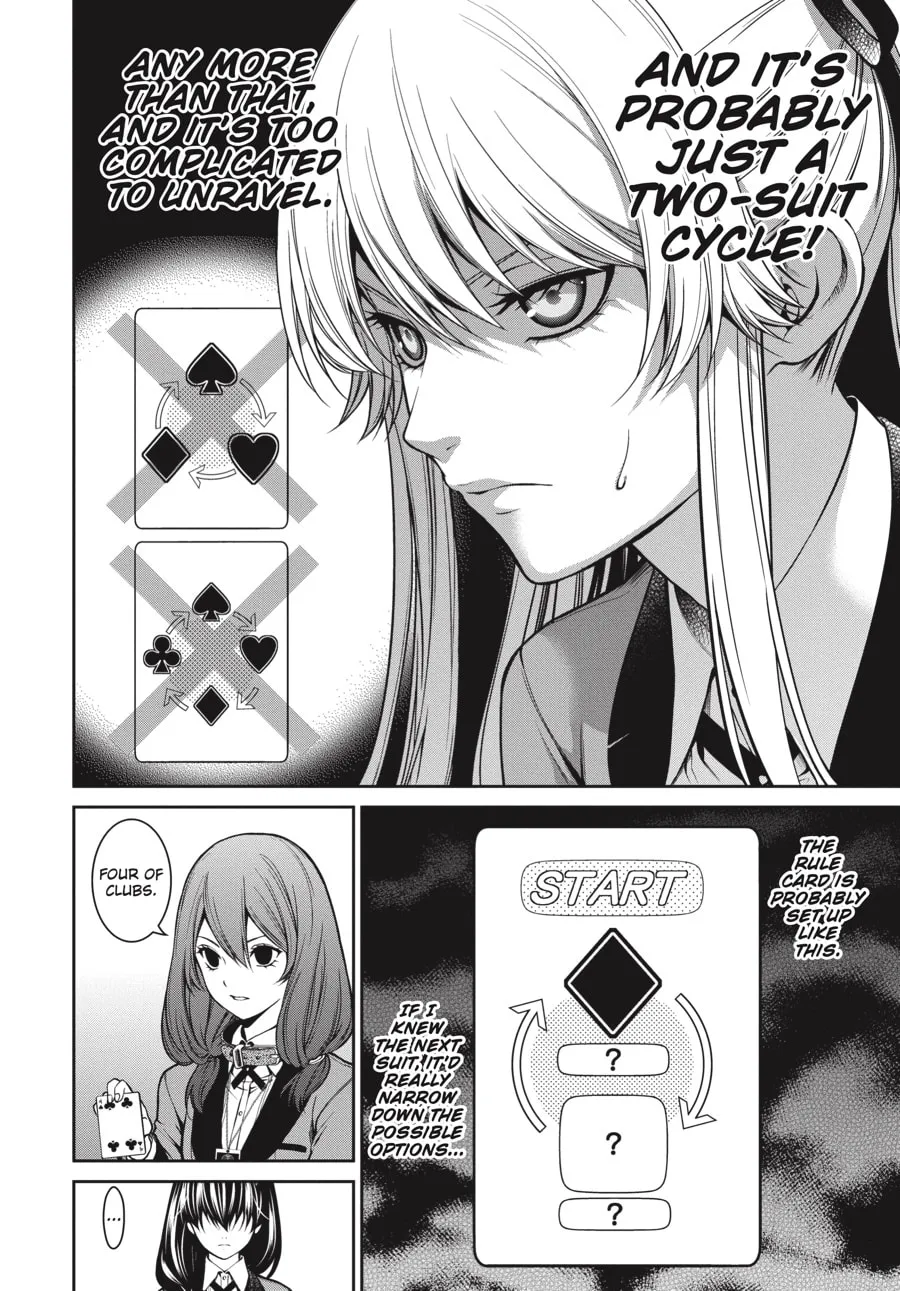 Read Kakegurui Twin chapter 25 image 25 on Lezhin