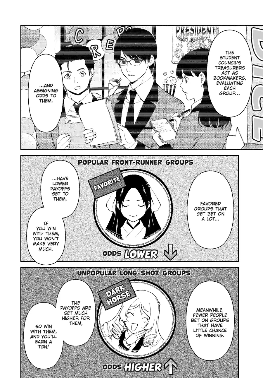 Kakegurui Twin Chapter 99 page 8 - 