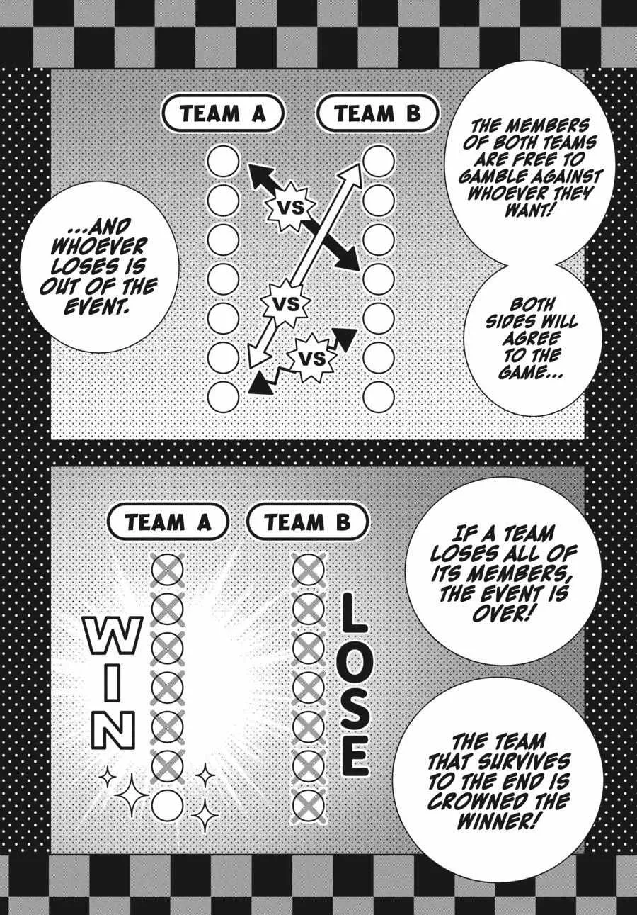 Read Kakegurui chapter 110 image 21 on Lezhin