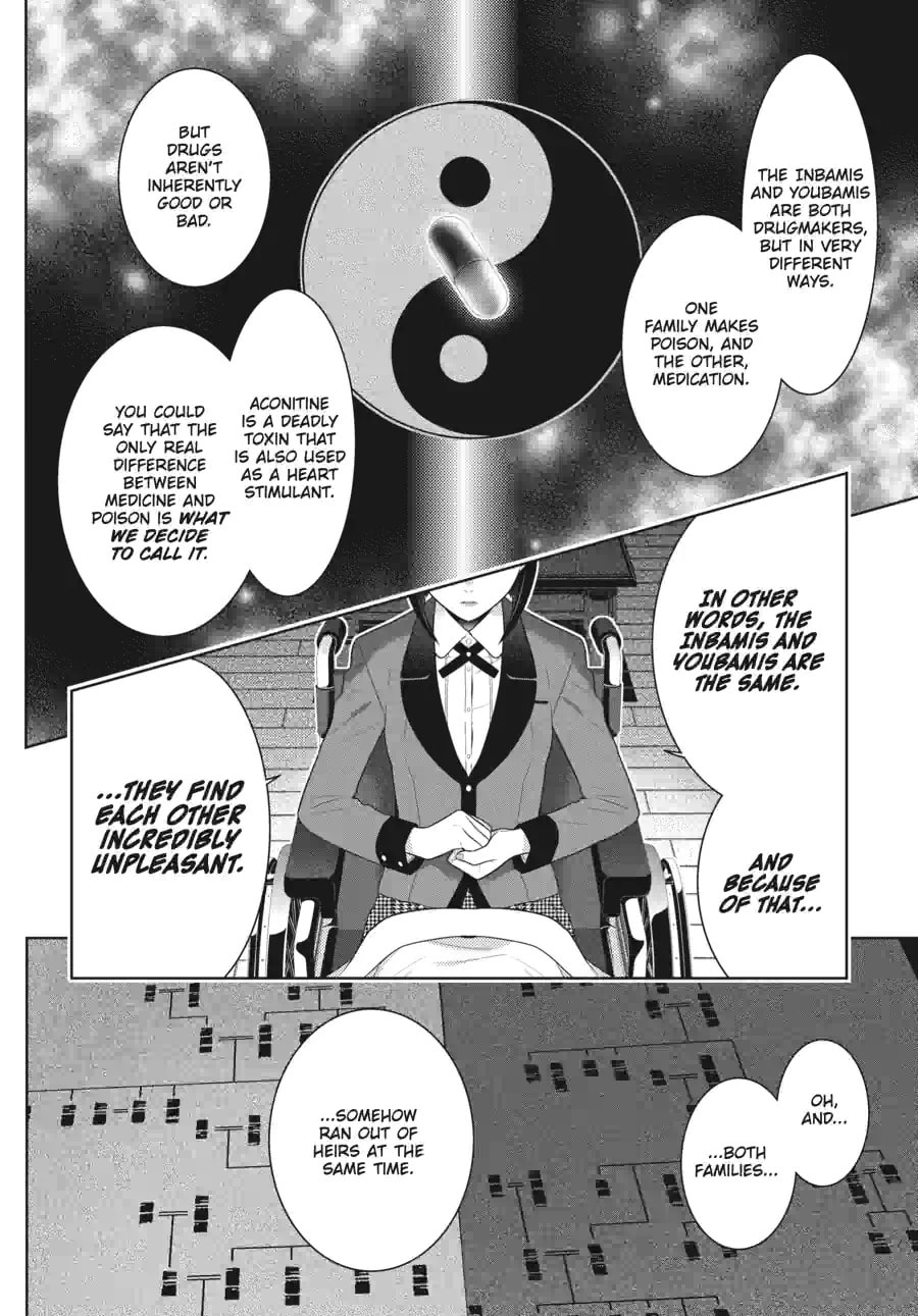 Read Kakegurui chapter 164 image 15 on Lezhin