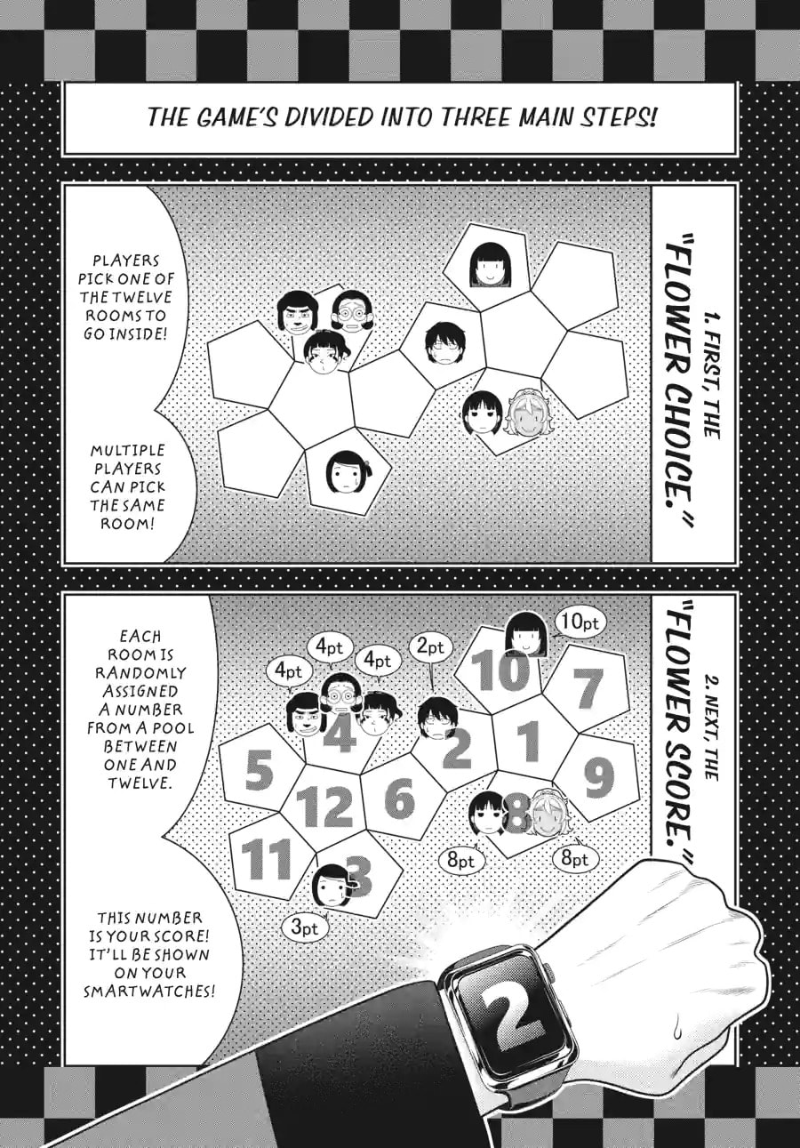 Read Kakegurui chapter 183 image 4 on Lezhin