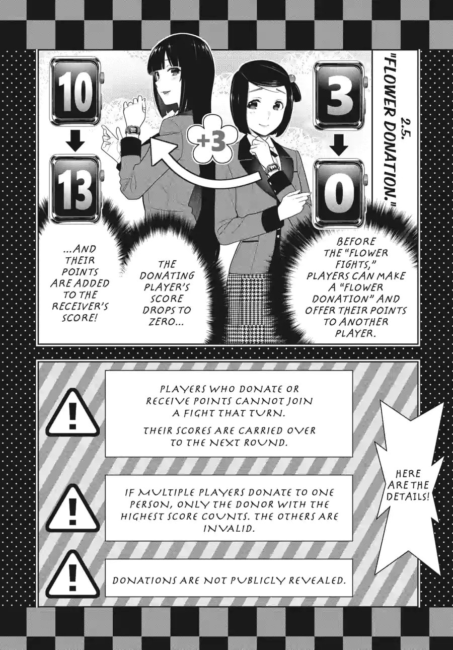 Read Kakegurui chapter 183 image 6 on Lezhin