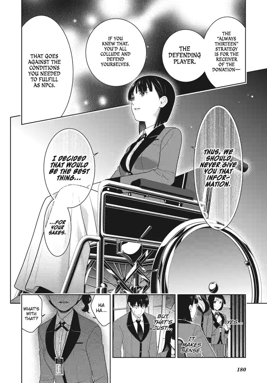 Read Kakegurui chapter 190 image 5 on Lezhin