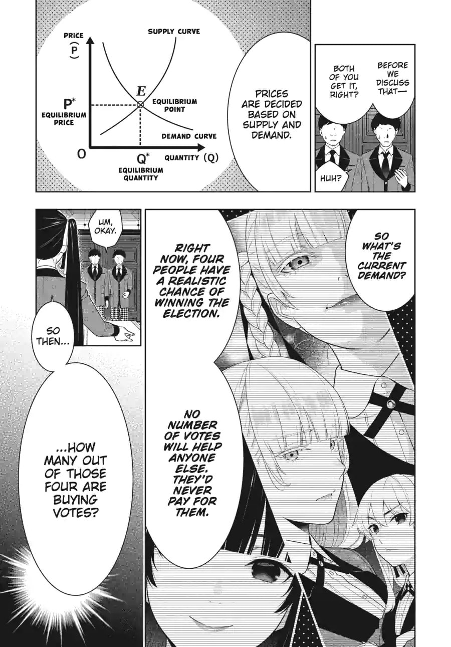 Read Kakegurui chapter 199 image 10 on Lezhin