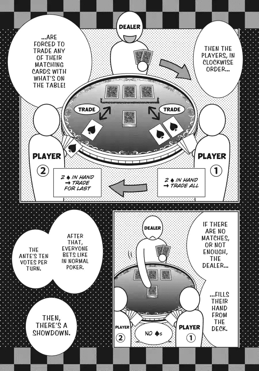Read Kakegurui chapter 201 image 10 on Lezhin
