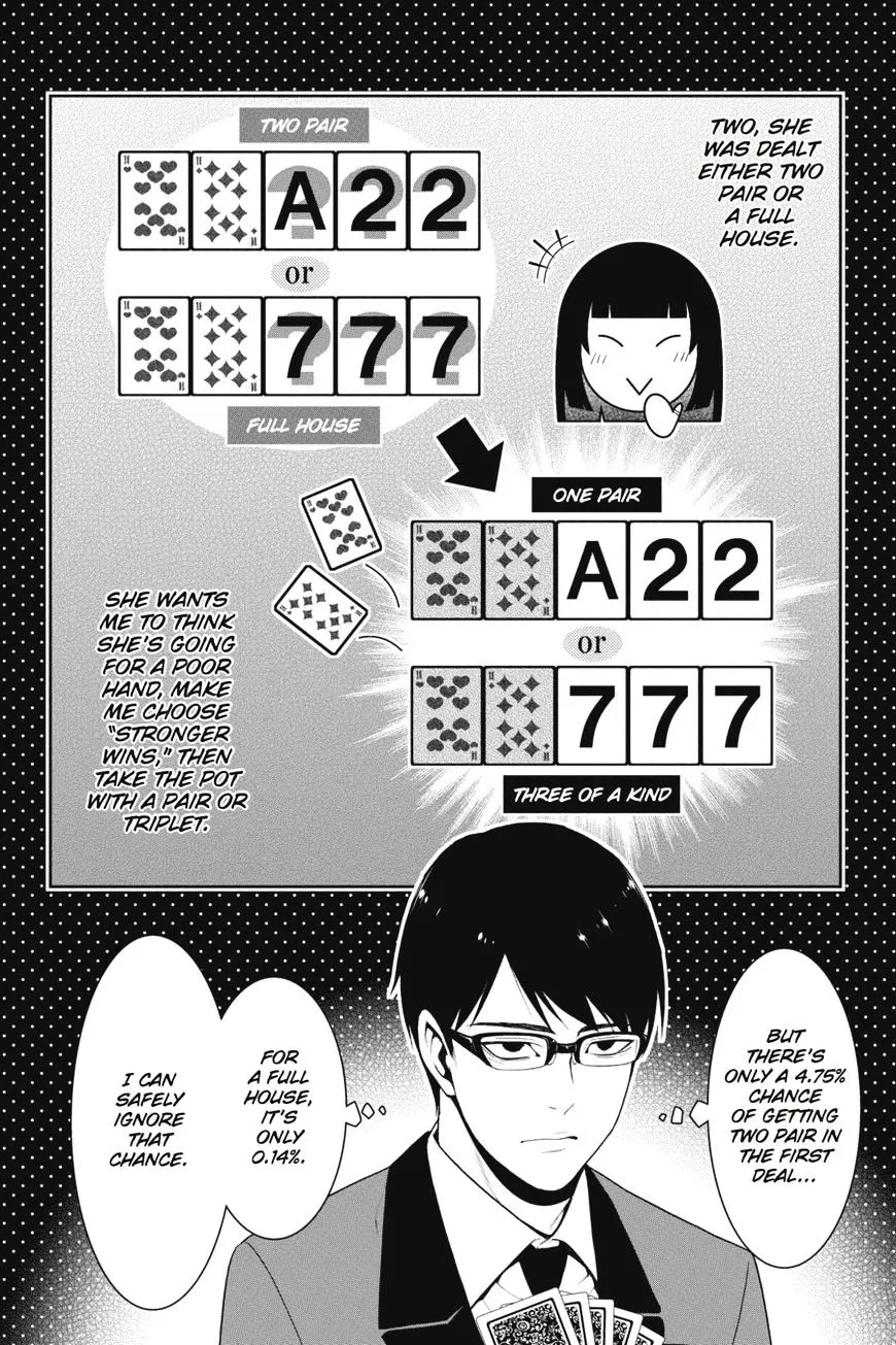 Read Kakegurui chapter 24 image 8 on Lezhin