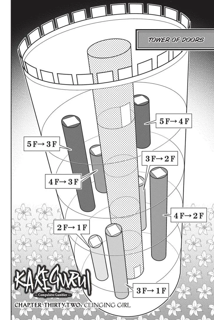 Read Kakegurui chapter 32 image 2 on Lezhin
