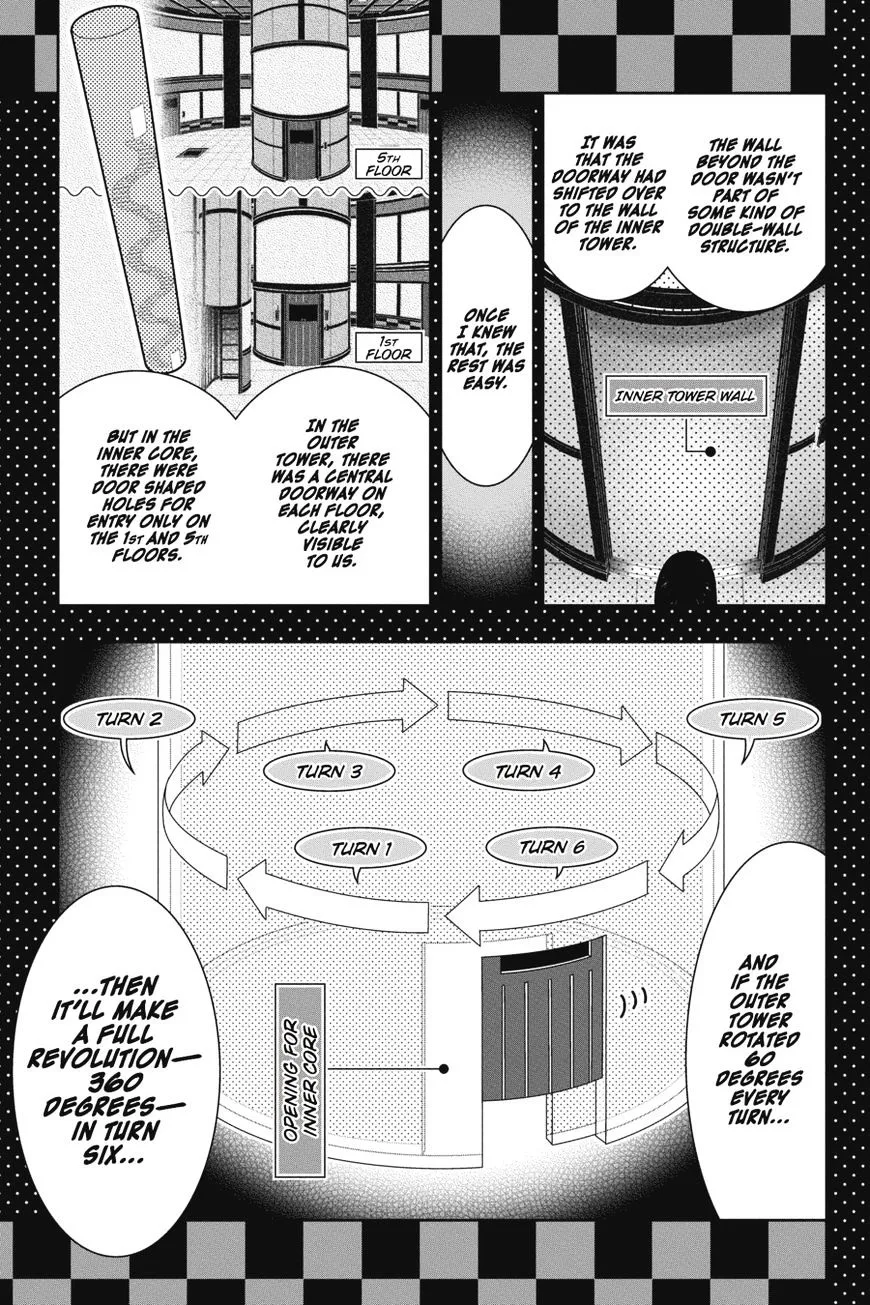 Read Kakegurui chapter 33 image 31 on Lezhin