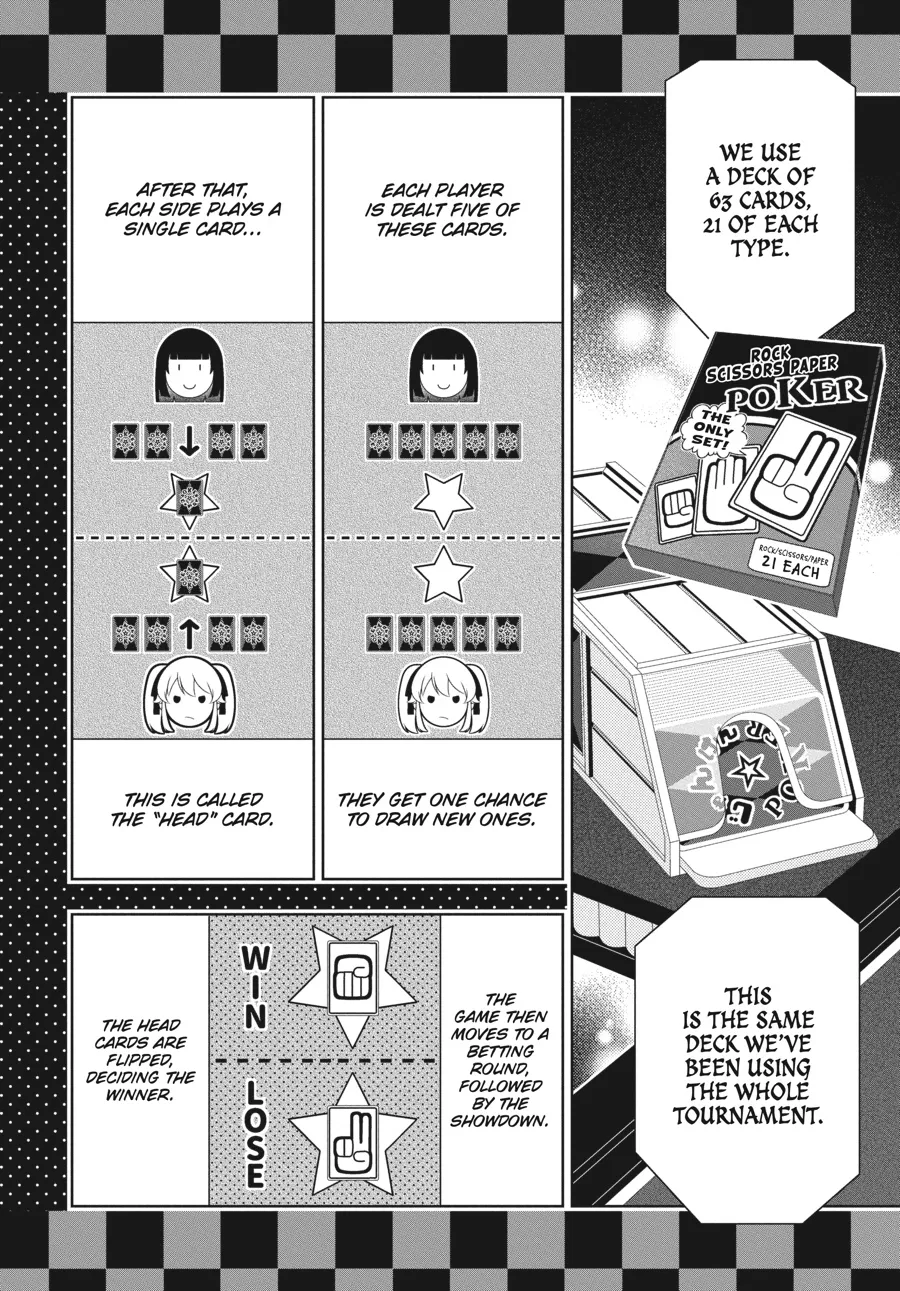 Read Kakegurui chapter 71 image 10 on Lezhin