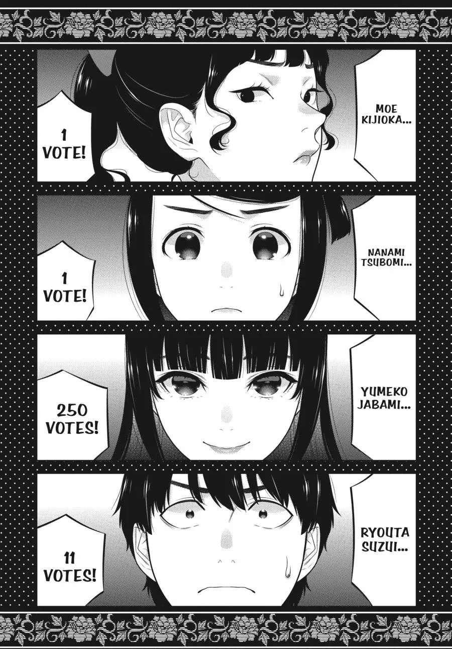 Read Kakegurui chapter 77 image 30 on Lezhin