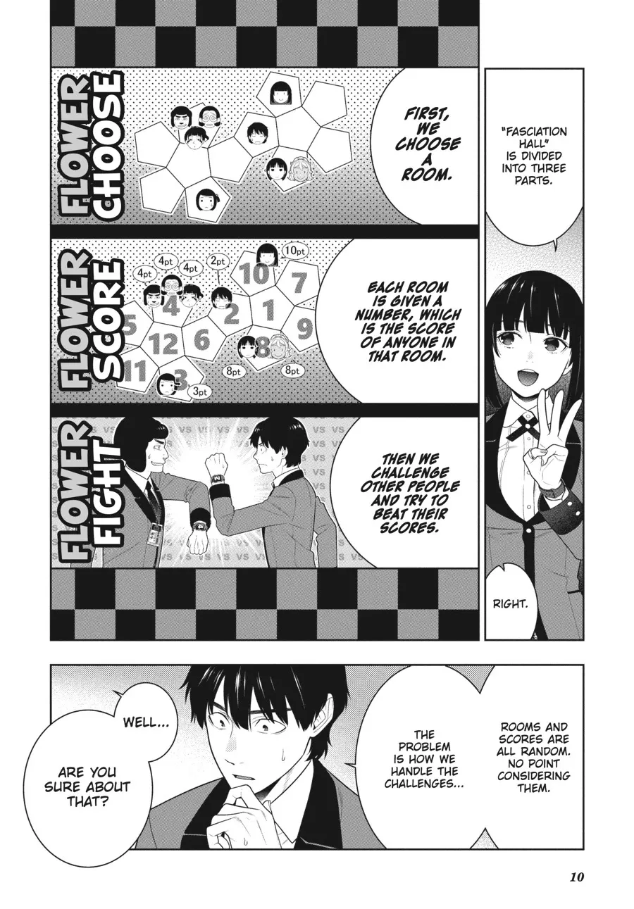 Read Kakegurui chapter 78 image 11 on Lezhin