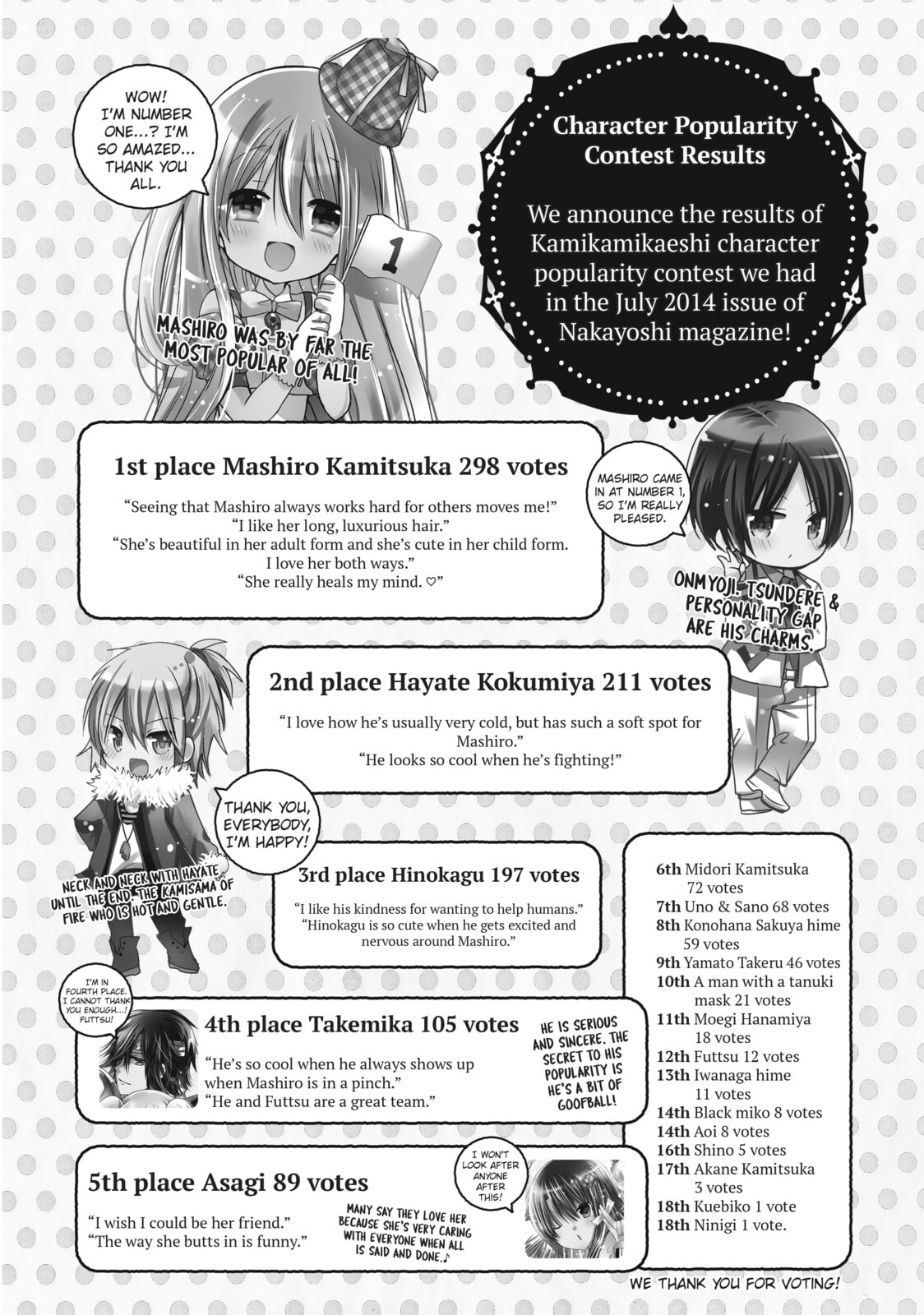 Read Kamikamikaeshi chapter 21 image 45 on Lezhin