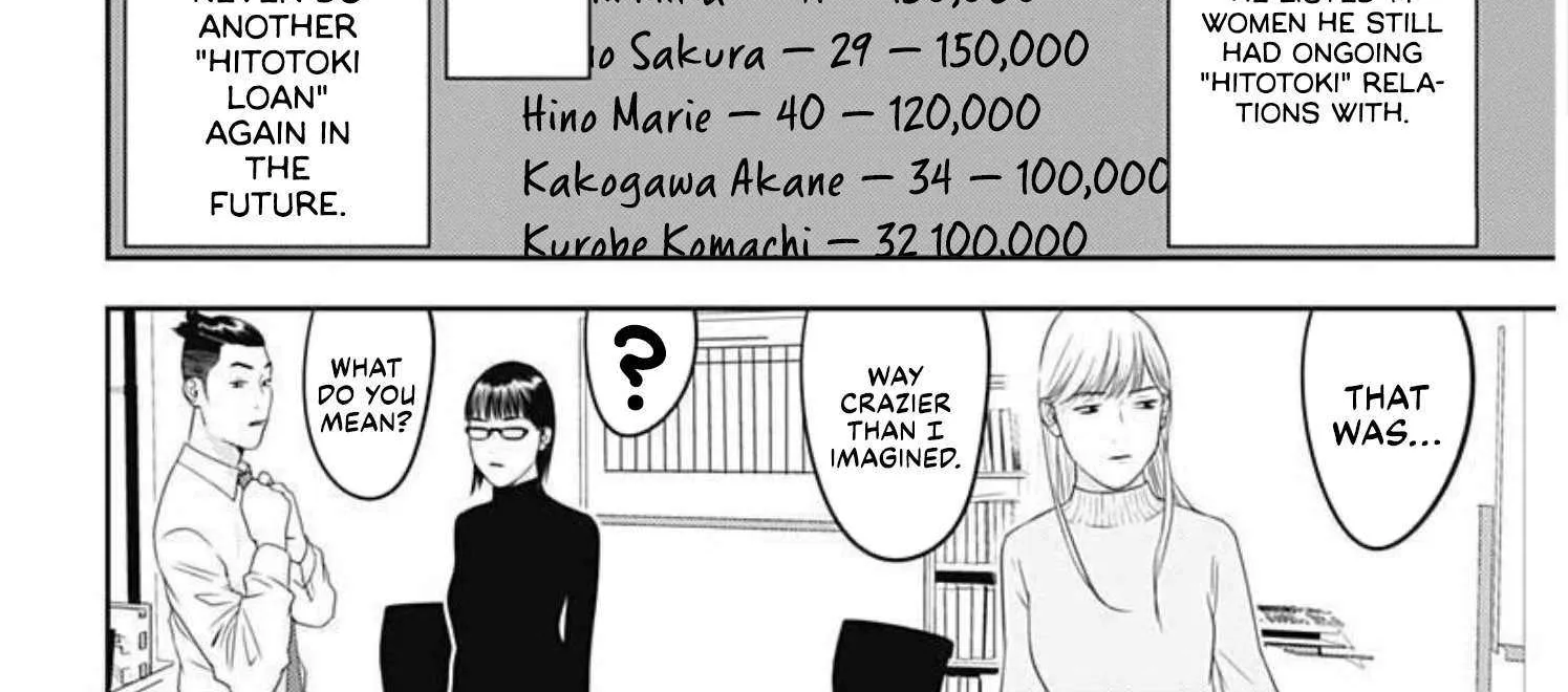 Kamo's Onion is Poisoned: Prof. Kamo's Lecture on Chapter 1 page 100 - 