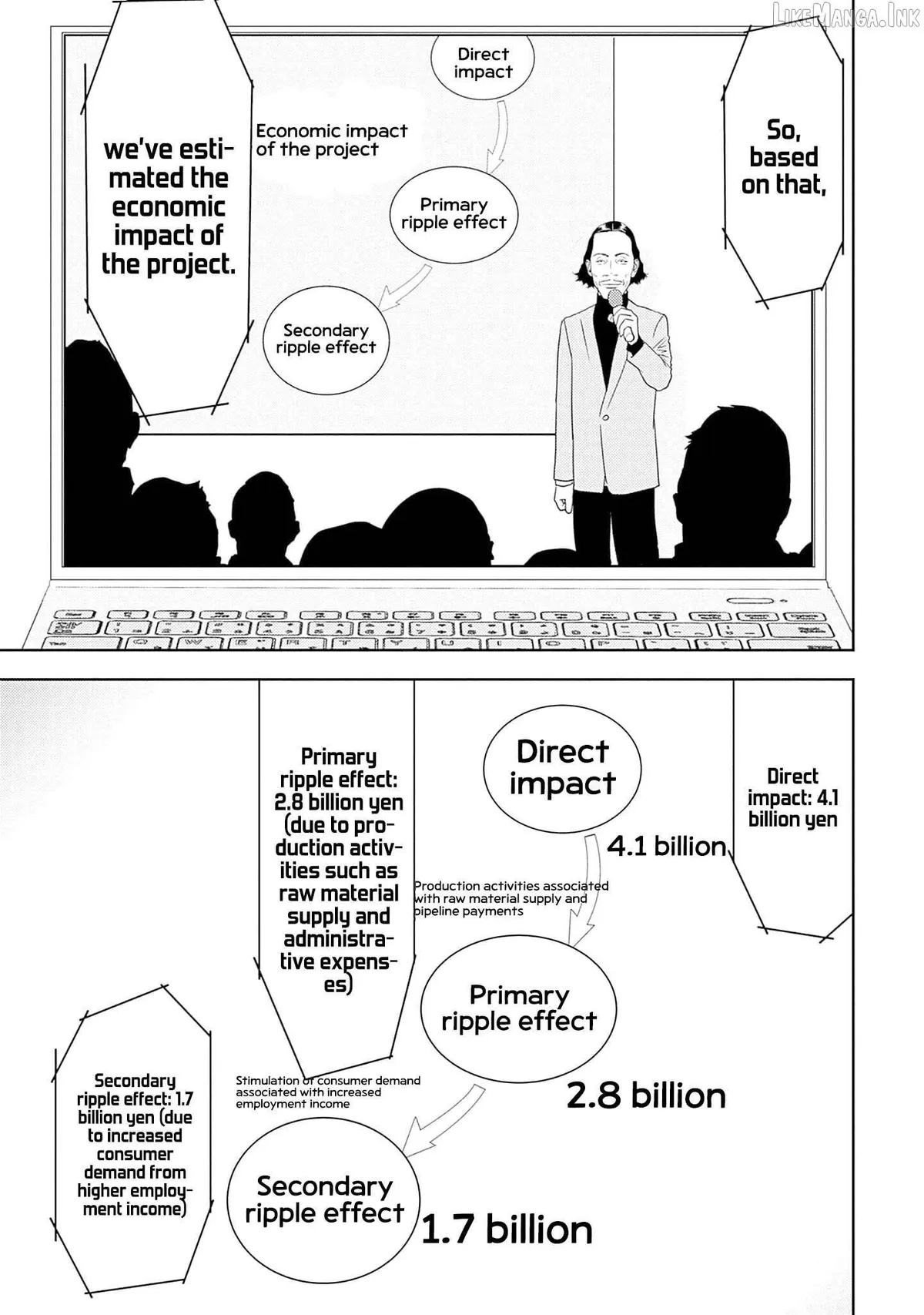 Kamo's Onion is Poisoned: Prof. Kamo's Lecture on Chapter 37 page 23 - 