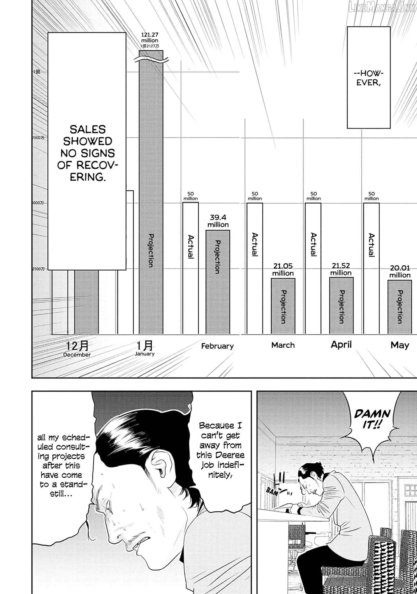 Kamo's Onion is Poisoned: Prof. Kamo's Lecture on Chapter 42 page 14 - 