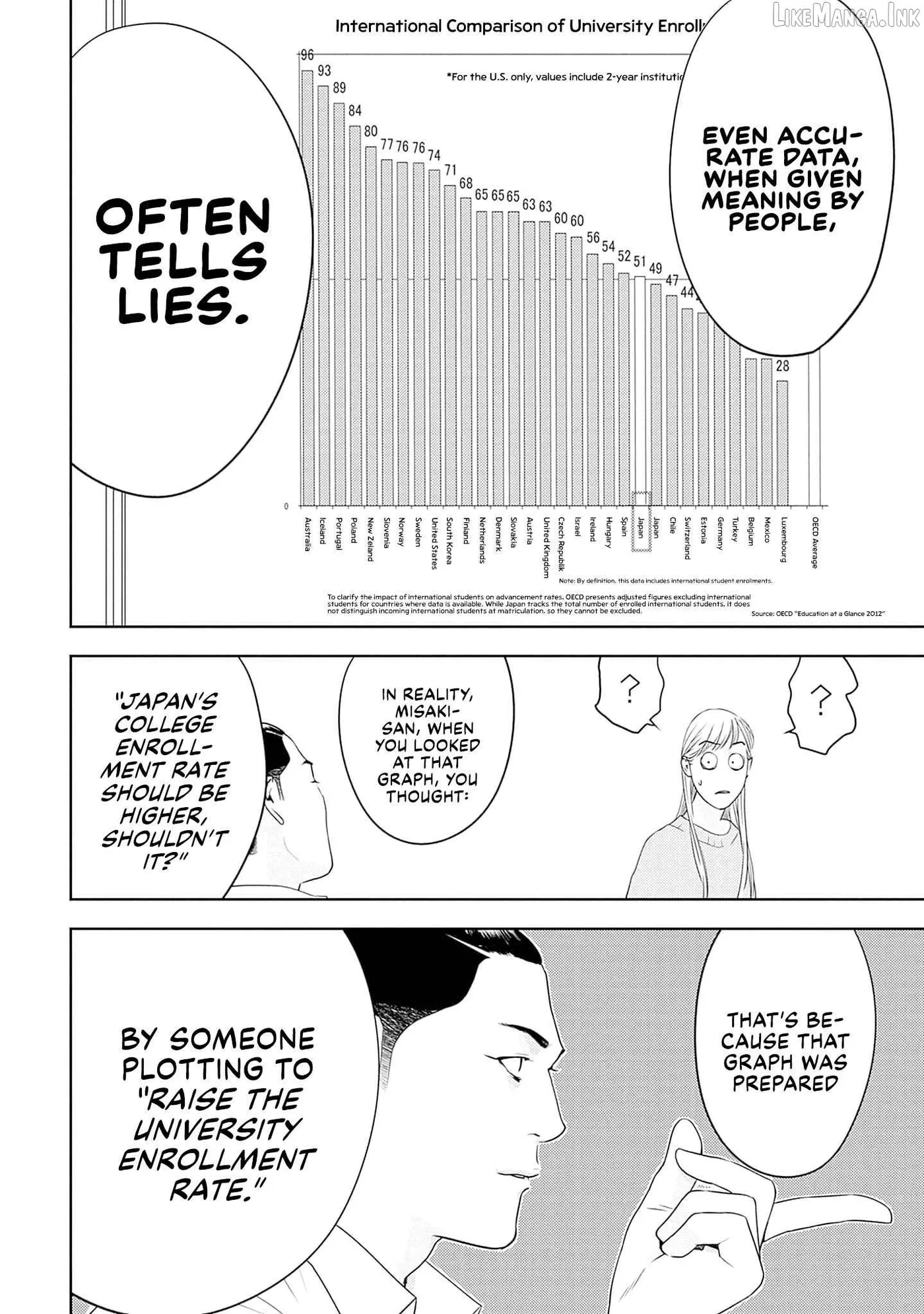 Kamo's Onion is Poisoned: Prof. Kamo's Lecture on Chapter 45 page 14 - 