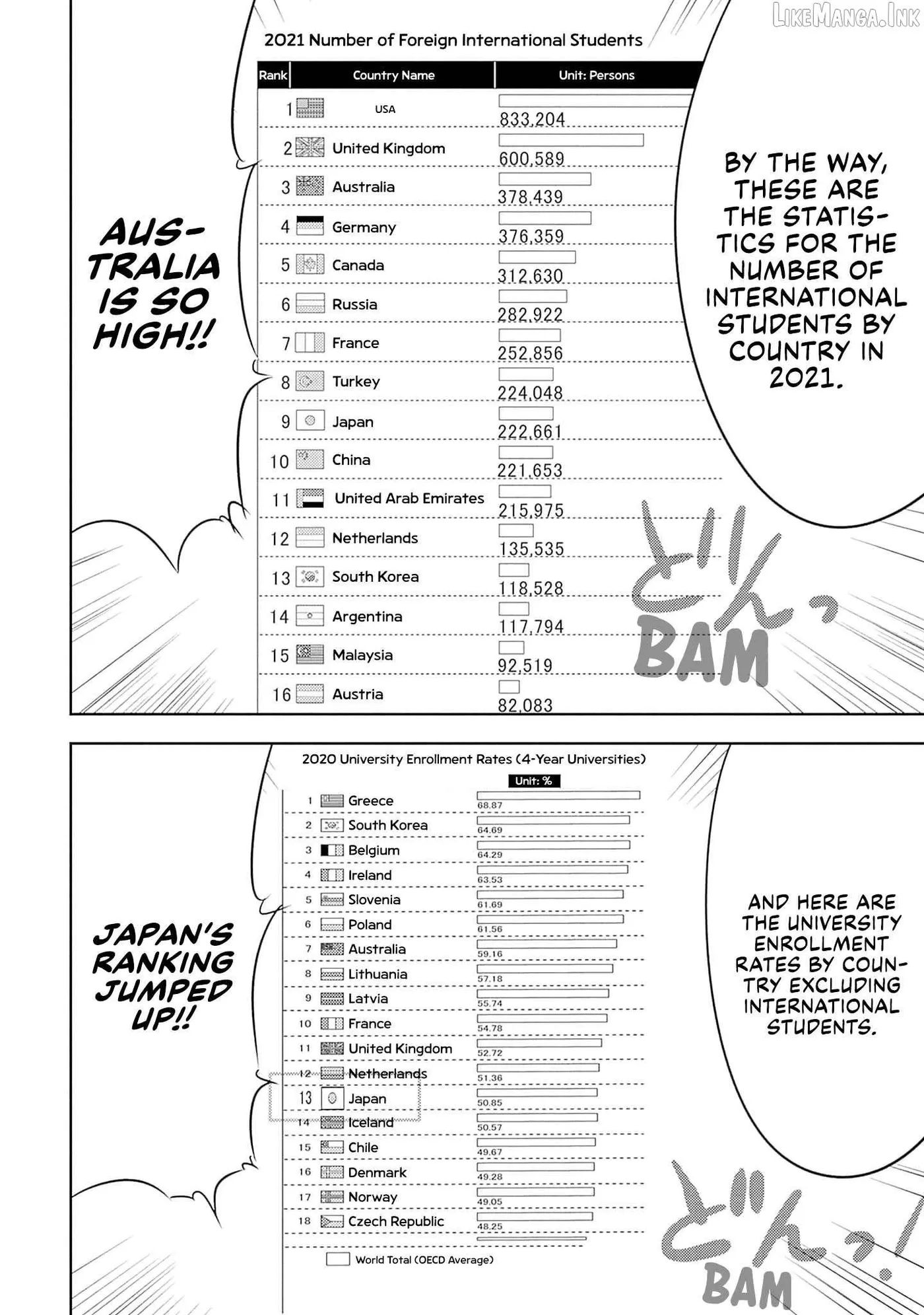 Kamo's Onion is Poisoned: Prof. Kamo's Lecture on Chapter 45 page 16 - 