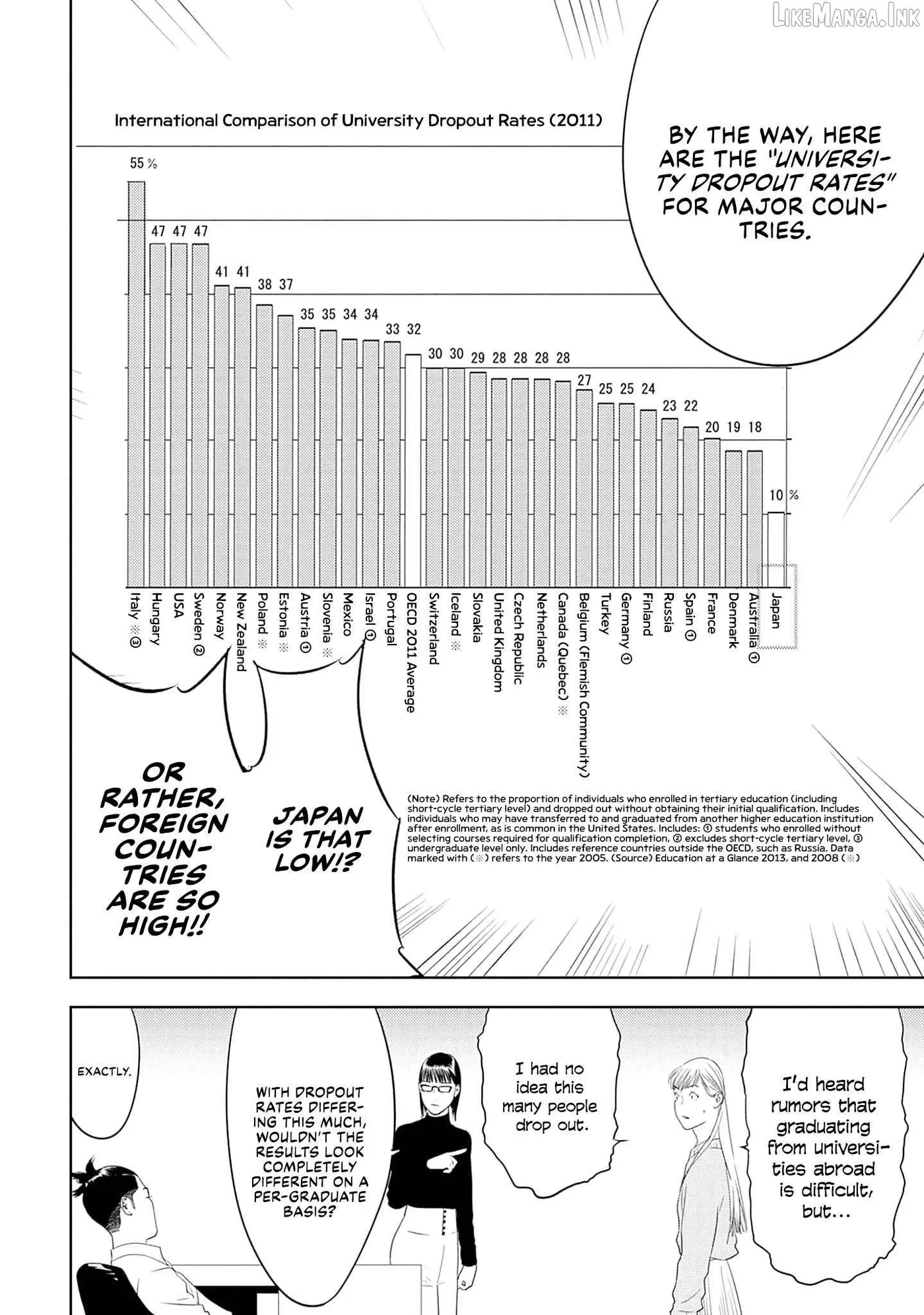 Kamo's Onion is Poisoned: Prof. Kamo's Lecture on Chapter 45 page 18 - 