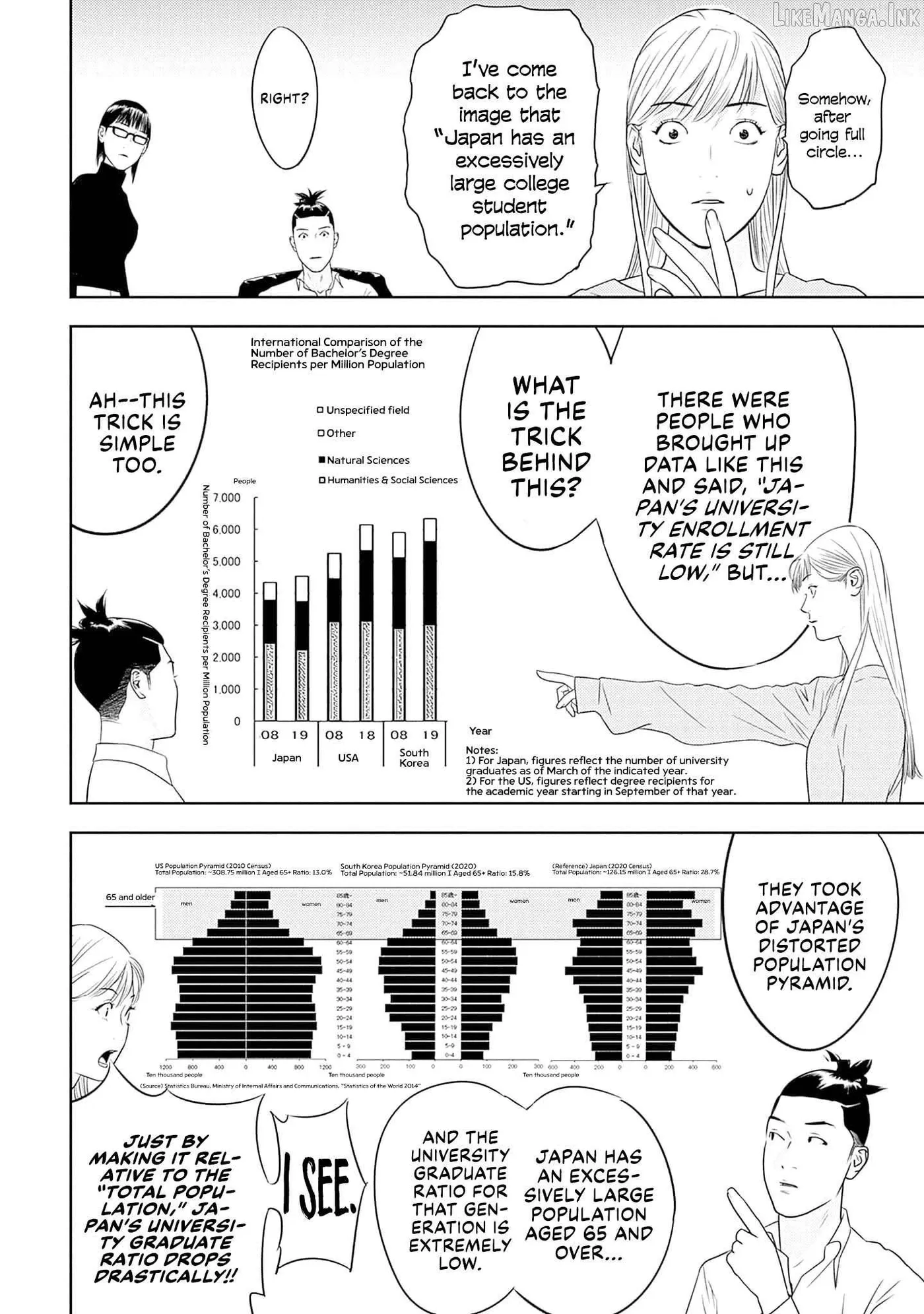 Kamo's Onion is Poisoned: Prof. Kamo's Lecture on Chapter 45 page 20 - 