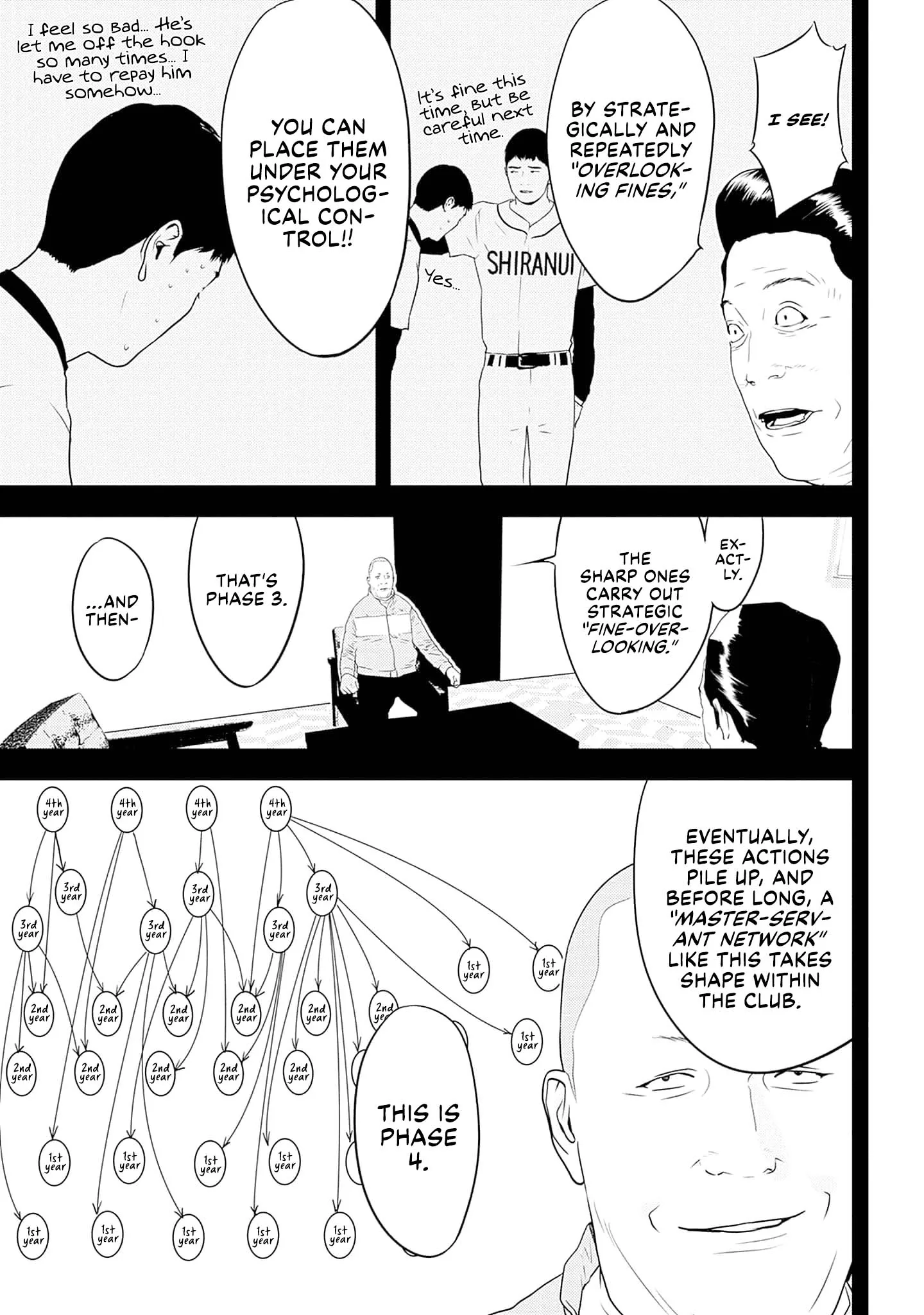 Kamo's Onion is Poisoned: Prof. Kamo's Lecture on Chapter 48 page 11 - 