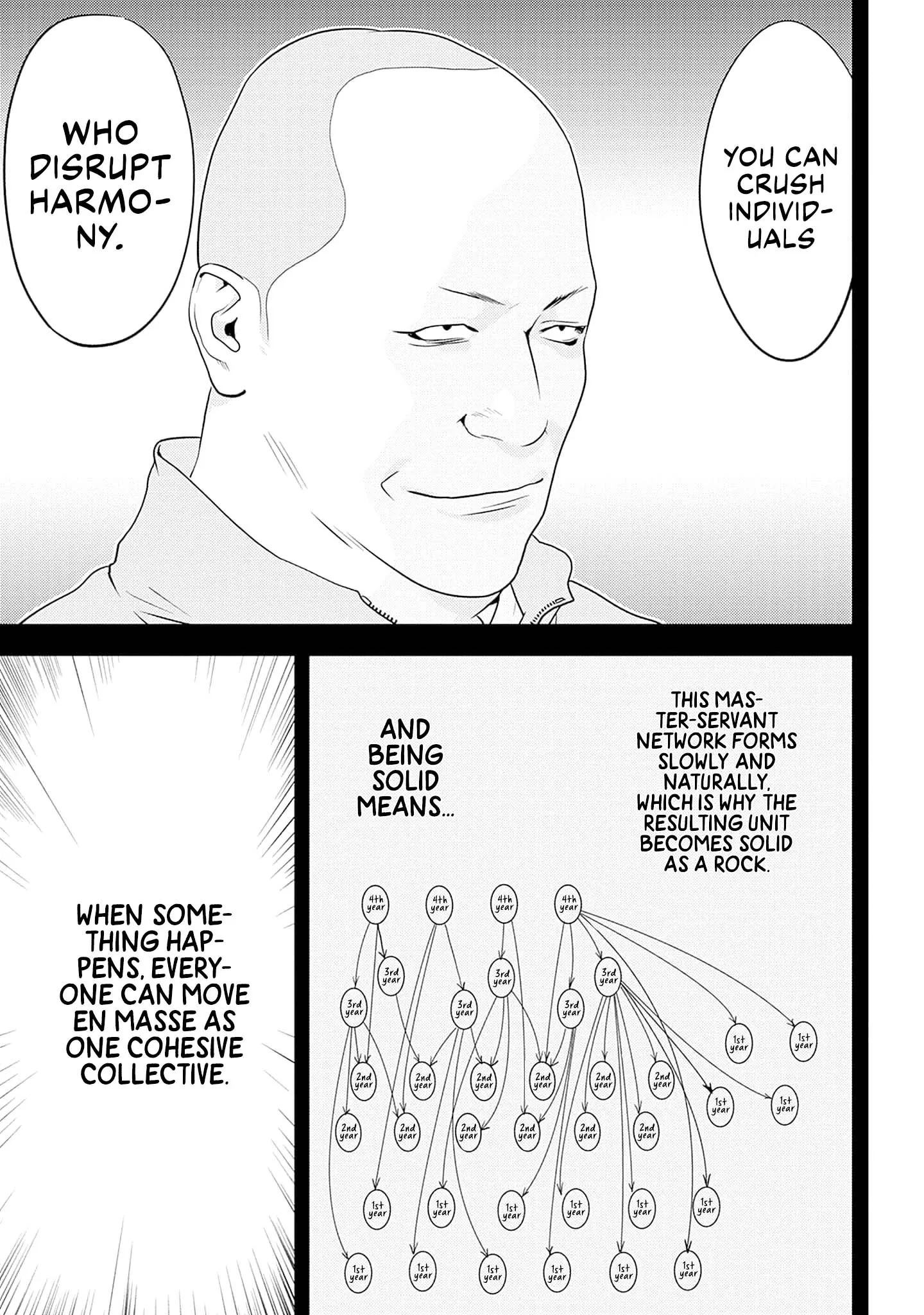 Kamo's Onion is Poisoned: Prof. Kamo's Lecture on Chapter 48 page 13 - 