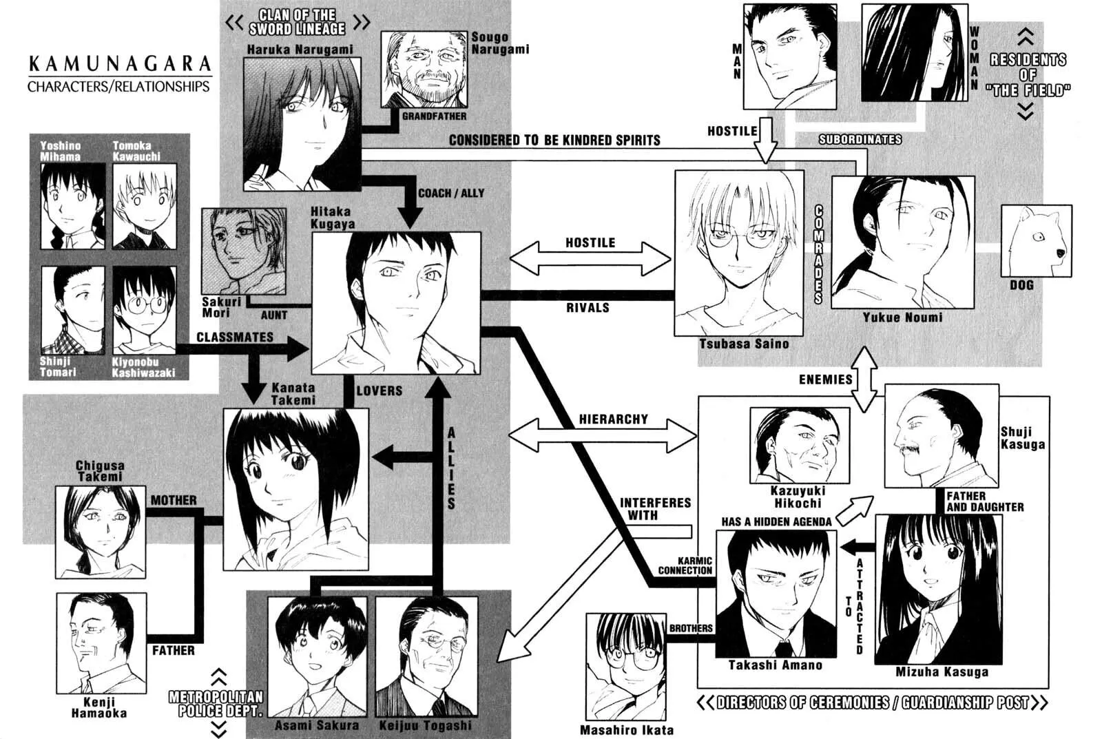 Read Kamunagara chapter 43 image 37 on Lezhin