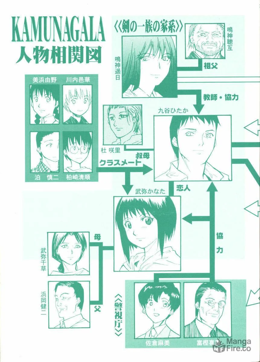 Read Kamunagara chapter 43 image 38 on Lezhin