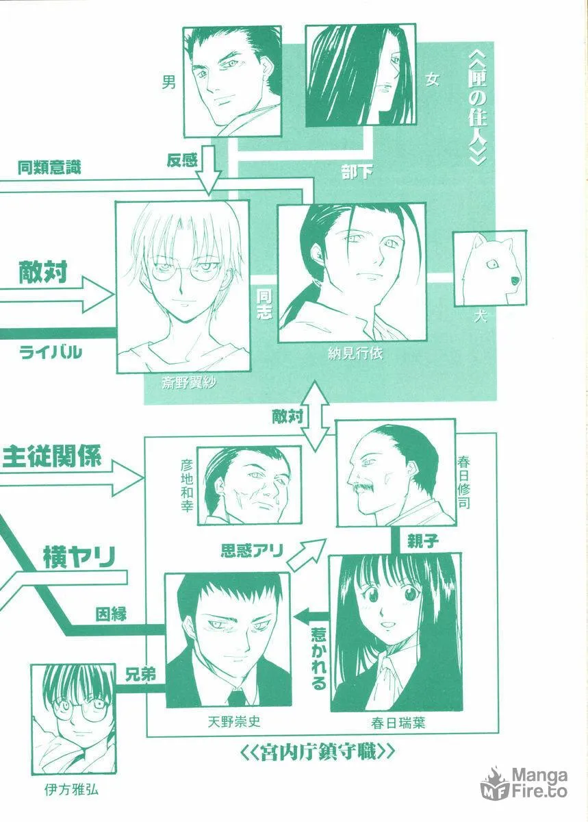 Read Kamunagara chapter 43 image 39 on Lezhin